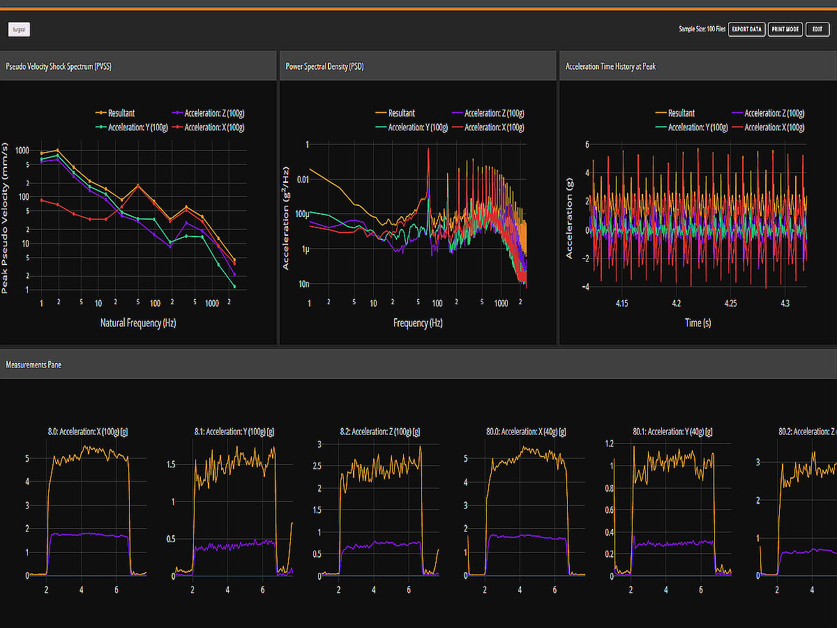 Analisis_vibraciones_1200x900