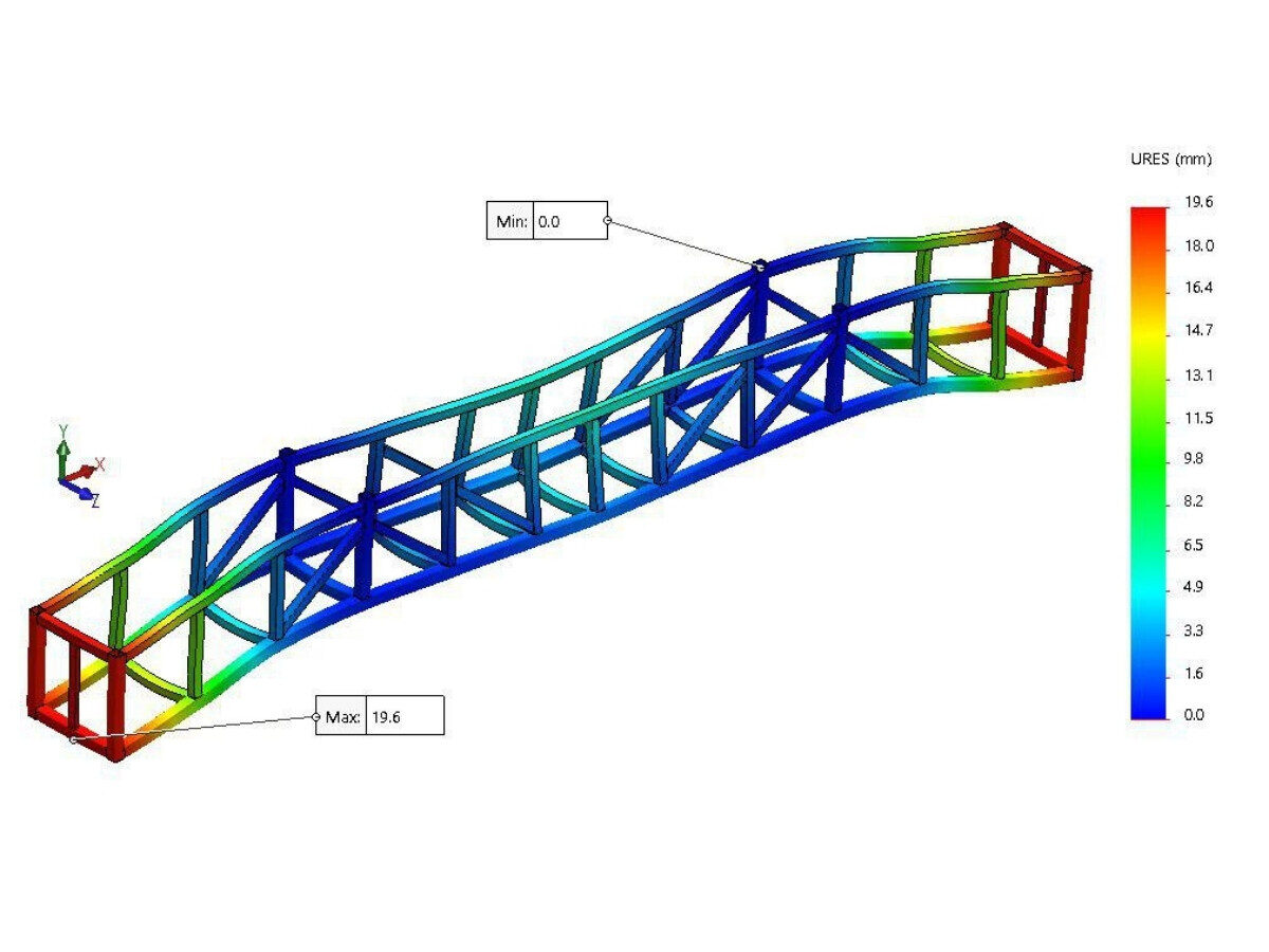 Serv 1 - Simulación por Elementos Finitos Discretos y Piping