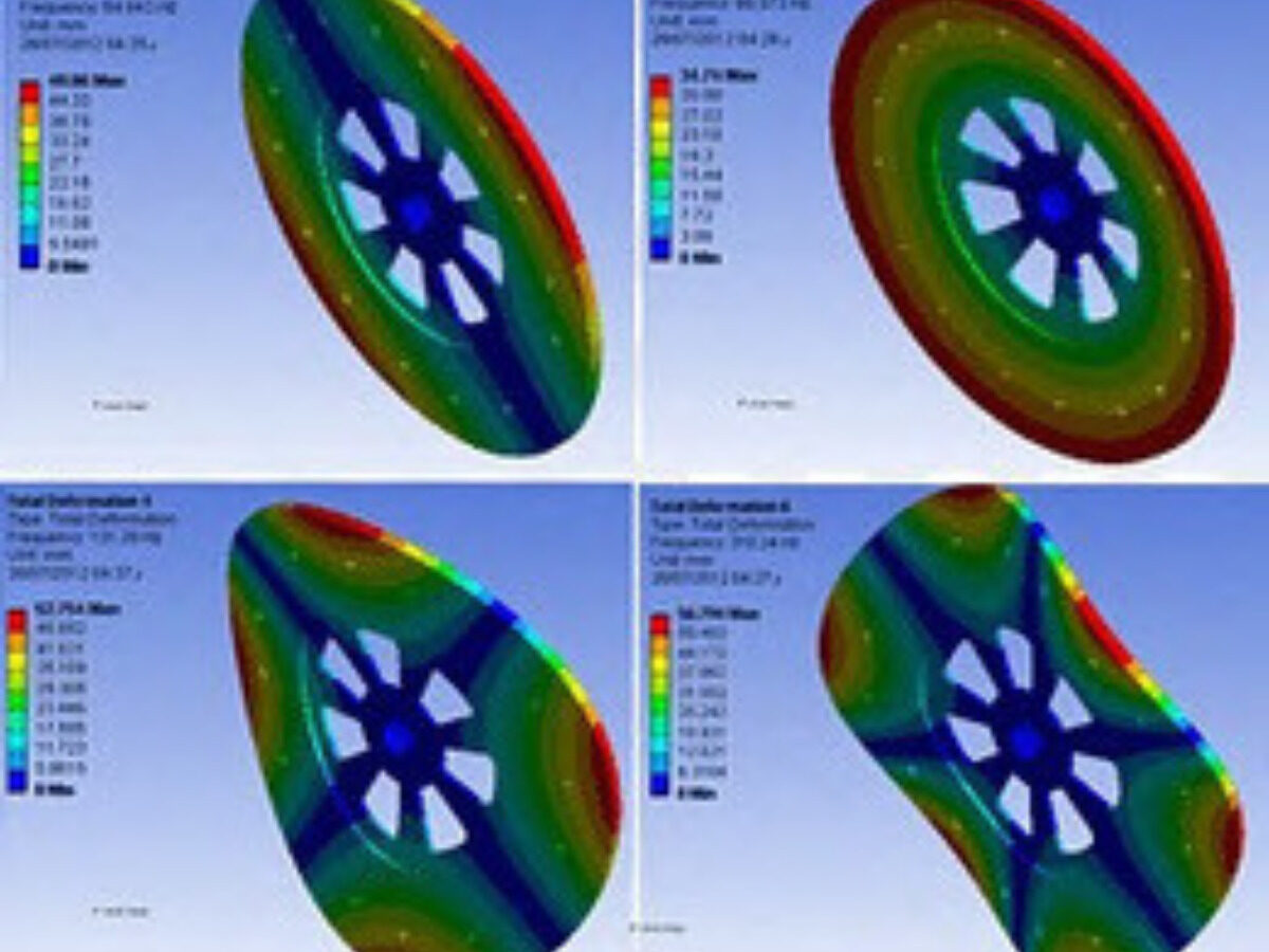 Serv 2 - Análisis modal operacional (OMA)